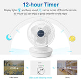 MYCARBON Desk Fan Quiet Cooling Fans Turbo 1800m³/h Electric Air Circulator Oscillating Fan Remote Control with ECO Mode for Table, Bedroom 9 inch [Energy Class A+++]